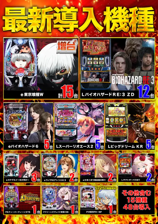 マルハン高槻店 | P-WORLD